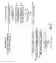 Fig. 22 - Analytic device