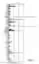 Fig. 06 - Genetic test for determining susceptibility for eosinophilic esophagitis