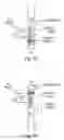 Fig. 06 - Systems for handling microfluidic droplets