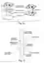 Fig. 14 - Systems for handling microfluidic droplets