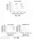 Fig. 16 - Systems for handling microfluidic droplets