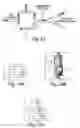 Fig. 24 - Systems for handling microfluidic droplets