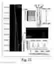 Fig. 25 - Systems for handling microfluidic droplets