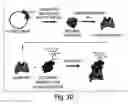 Fig. 30 - Systems for handling microfluidic droplets