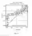 Fig. 09 - METHOD FOR ESTIMATING A RISK FOR A SUBJECT SUFFERING FROM HEPATOCELLULAR CARCINOMA AND METHOD FOR THE PROGNOSIS OF HEPATOCELLULAR CARCINOMA