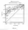 Fig. 10 - METHOD FOR ESTIMATING A RISK FOR A SUBJECT SUFFERING FROM HEPATOCELLULAR CARCINOMA AND METHOD FOR THE PROGNOSIS OF HEPATOCELLULAR CARCINOMA