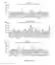 Fig. 12 - Treating chronic myelogenous leukemia (CML)