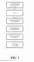 Fig. 02 - Austempering Of Structural Components