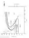 Fig. 04 - Austempering Of Structural Components