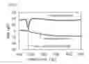 Fig. 05 - Method for producing R-T-B sintered magnet