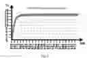 Fig. 05 - Mask Plate for Laser Irradiation and Method of Laser Encapsulation Using the Same