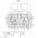 Fig. 03 - Gas supply device and valve device