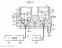 Fig. 08 - Gas supply device and valve device