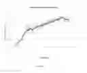 Fig. 09 - APPARATUS FOR FORMING SINGLE CRYSTAL SAPPHIRE