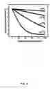 Fig. 07 - METHODS FOR ATOM INCORPORATION INTO MATERIALS USING A PLASMA AFTERGLOW
