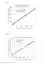 Fig. 02 - Methods for producing ultrafine fiber and ultrafine fiber-containing sheet, sheet obtained thereby, and resin composite comprising laminated resins