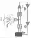 Fig. 17 - ACTIVATION FLUSHING SYSTEM AND METHOD