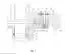Fig. 02 - Telescoping toilet mounting flange