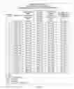 Fig. 34 - Lightweight, reduced density fire rated gypsum panels