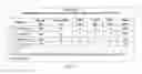 Fig. 46 - Lightweight, reduced density fire rated gypsum panels