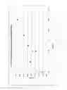 Fig. 50 - Lightweight, reduced density fire rated gypsum panels