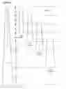 Fig. 03 - Method of modular pole construction and modular pole assembly