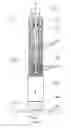 Fig. 03 - Revolving door assembly comprising support rod