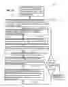 Fig. 09 - Fracking tool further having a dump port for sand flushing, and method of fracking a formation using such tool