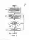 Fig. 07 - Valves For Regulating Downhole Fluids Using Contactless Actuation