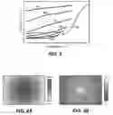 Fig. 03 - Controlled Delivery of Heat Applied To A Subsurface Formation