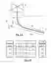 Fig. 06 - Formation dip geo-steering method