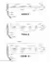 Fig. 10 - Formation dip geo-steering method