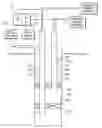 Fig. 01 - Gas lift analysis and troubleshooting