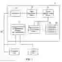 Fig. 02 - Gas lift analysis and troubleshooting