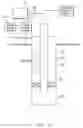 Fig. 03 - Gas lift analysis and troubleshooting