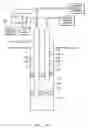 Fig. 04 - Gas lift analysis and troubleshooting