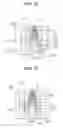 Fig. 07 - Valve timing adjustment apparatus for internal combustion engine