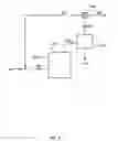 Fig. 04 - Gas separation process using membranes with permeate sweep to remove COfrom combustion exhaust