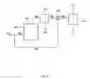Fig. 05 - Gas separation process using membranes with permeate sweep to remove COfrom combustion exhaust