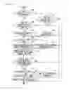 Fig. 05 - Filter failure diagnostic device for an internal combustion engine