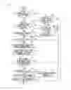 Fig. 06 - Filter failure diagnostic device for an internal combustion engine