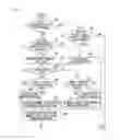 Fig. 10 - Filter failure diagnostic device for an internal combustion engine