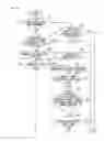 Fig. 12 - Filter failure diagnostic device for an internal combustion engine