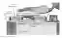 Fig. 01 - Sensor table for single unit aftertreatment system