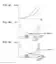 Fig. 04 - Control device, method, and internal combusion engine