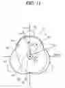 Fig. 12 - Rotary engine having combustion controllers