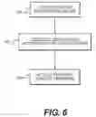 Fig. 07 - SYSTEM AND METHOD FOR OPERATING A PRECOOLER IN AN AIRCRAFT