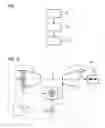 Fig. 02 - Method for the operation of a gas turbine by active hydraulic gap adjustment