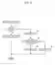 Fig. 07 - Fuel pressure control device