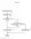 Fig. 11 - Fuel pressure control device